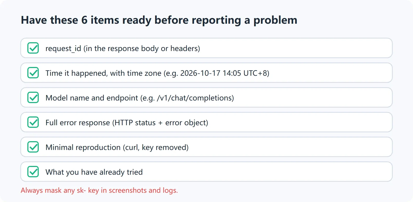 Six things to include in a problem report